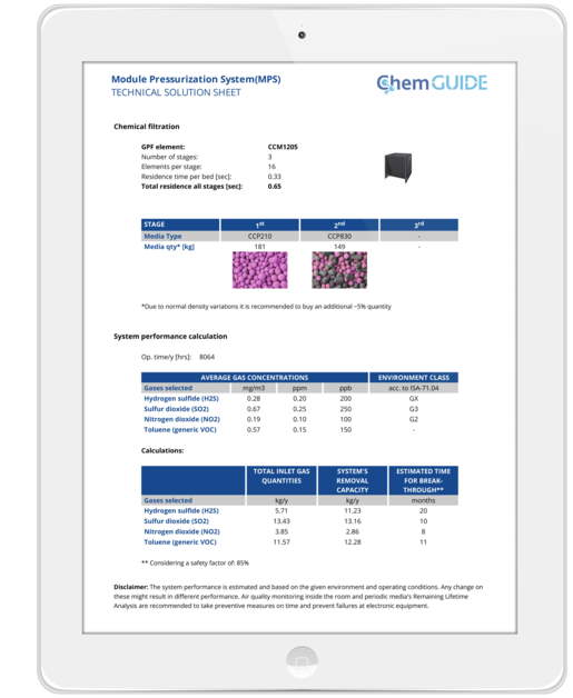 ChemGuide Report