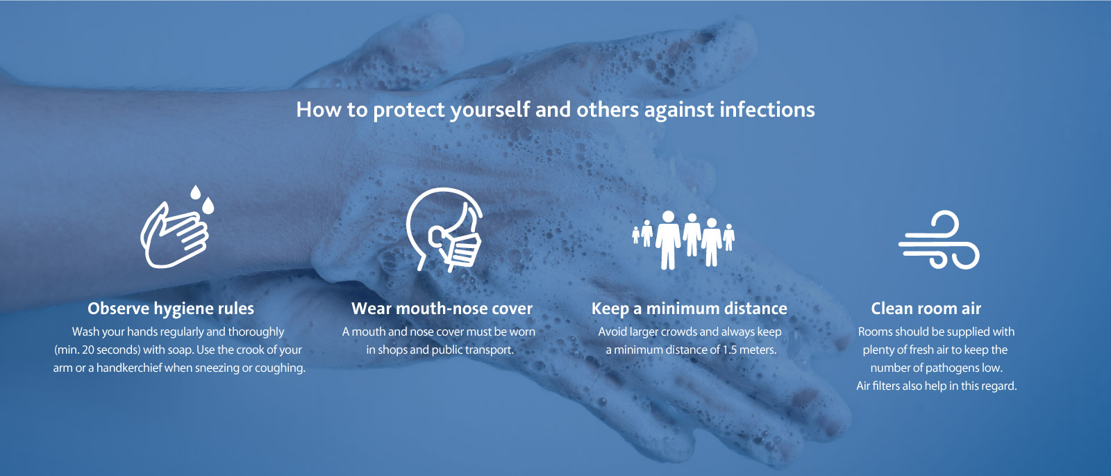 Virus protection – how to protect yourself and others against infections